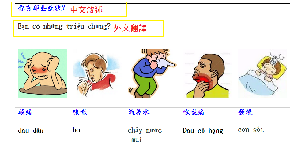 網頁介紹3